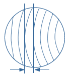 1/2 wave optical flat top view